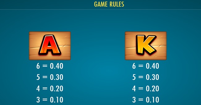 eager beavers paytable 5 paytable