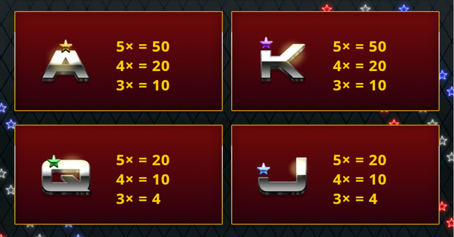 eagle eye paytable 2 paytable