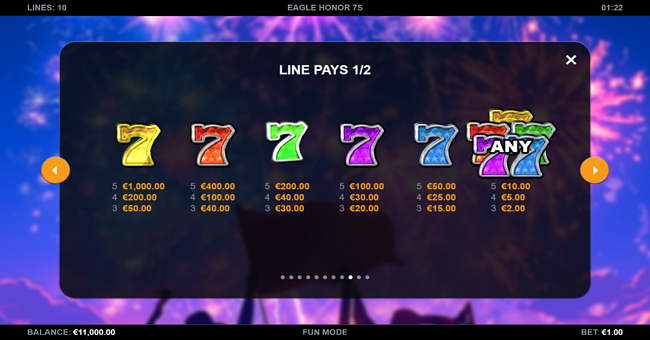eagle honor 7s paytable 1 paytable