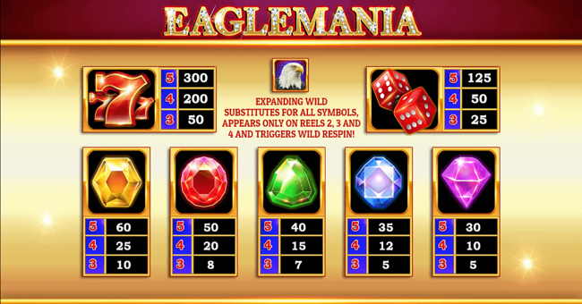 Eagle Mania Slot by Givme Games | Play for Free