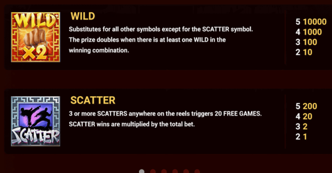 eagle shadow fist paytable 1 paytable