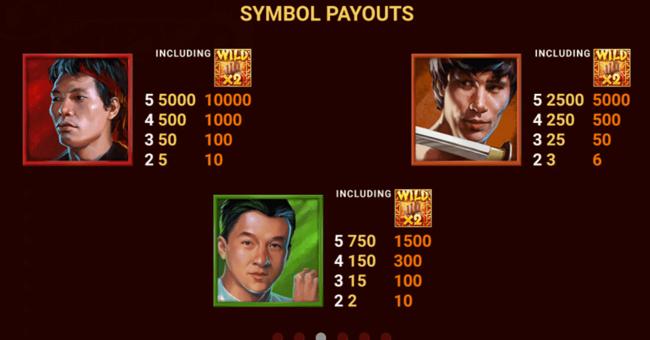 eagle shadow fist paytable 2 paytable