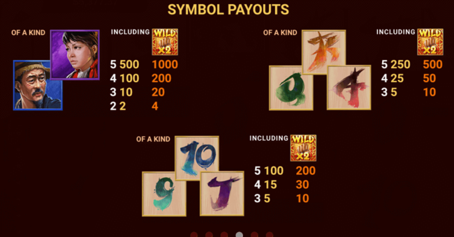 eagle shadow fist paytable 3 paytable