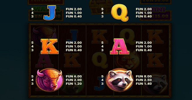 eagle strike extra paytable 1 paytable