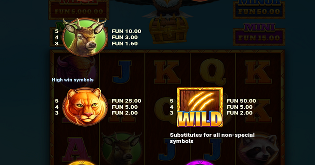eagle strike extra paytable 2 paytable