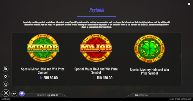 eagle strike lucky cache paytable 2 paytable