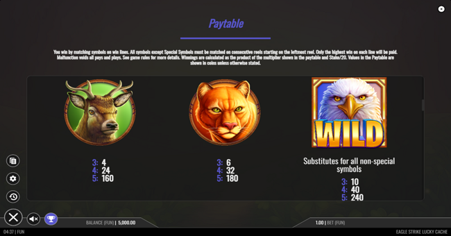 eagle strike lucky cache paytable 3 paytable