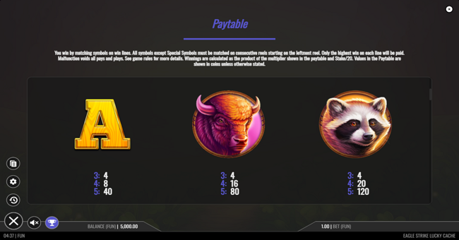 eagle strike lucky cache paytable 4 paytable