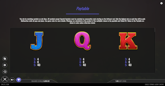 eagle strike lucky cache paytable 5 paytable