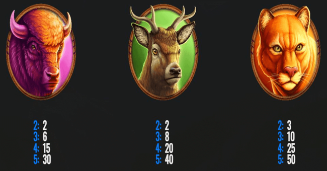 eagle strike paytable 1 paytable