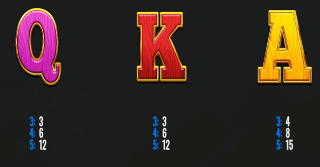 eagle strike paytable 2 paytable