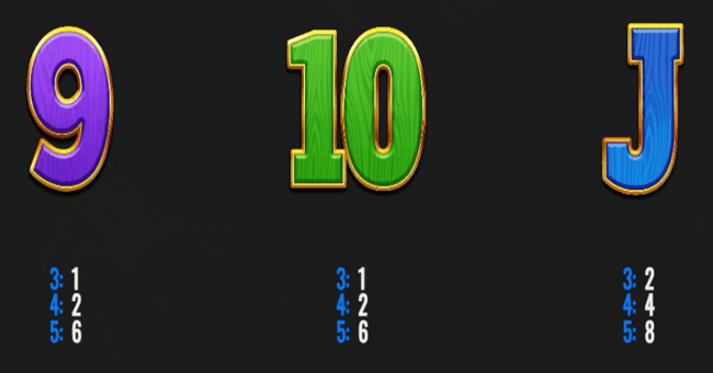 eagle strike paytable 3 paytable