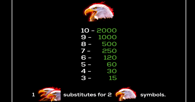 eagles flight paytable 1 paytable