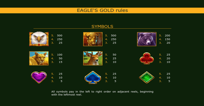 eagles gold paytable paytable