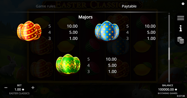easter classics paytable 2 paytable