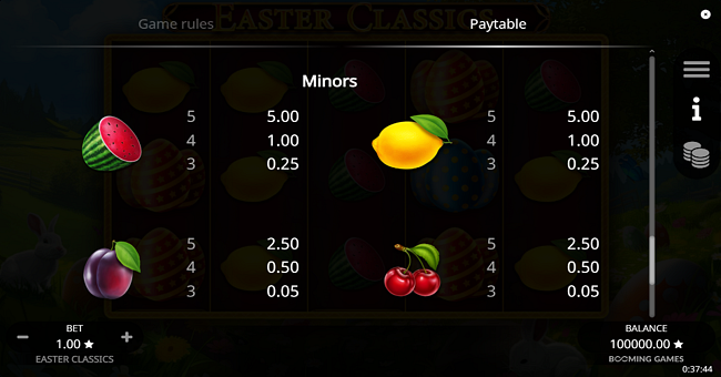 easter classics paytable 3 paytable