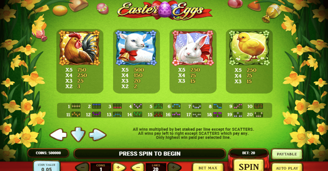 easter eggs 1 paytable