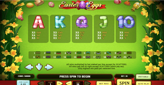 easter eggs 2 paytable