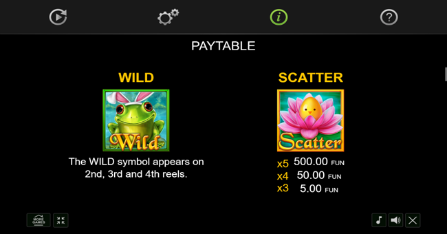 easter frog dice paytable 1 paytable