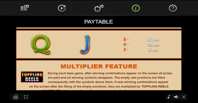 easter frog paytable 4 paytable