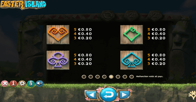 easter island 5 paytable