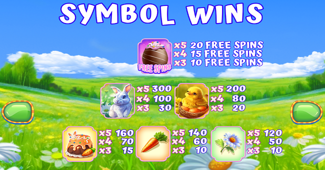easter reels paytable 1 paytable