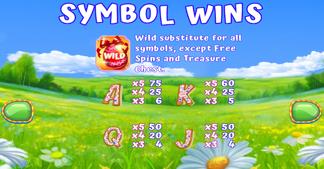 easter reels paytable 2 paytable