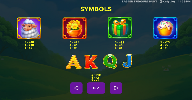 easter treasure hunt paytable 1 paytable
