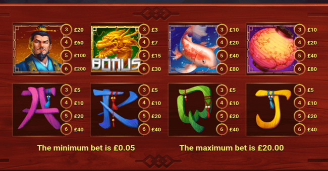 eastern gold deluxe paytable paytable