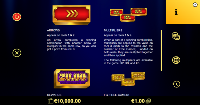 easy cash paytable 1 paytable