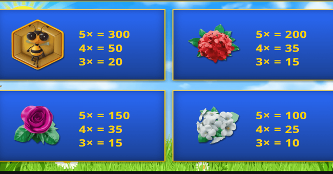 easy honey paytable1 paytable