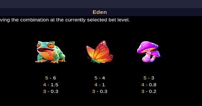 eden paytable 1 paytable