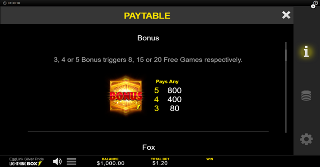 egglink silver pride paytable 1 paytable