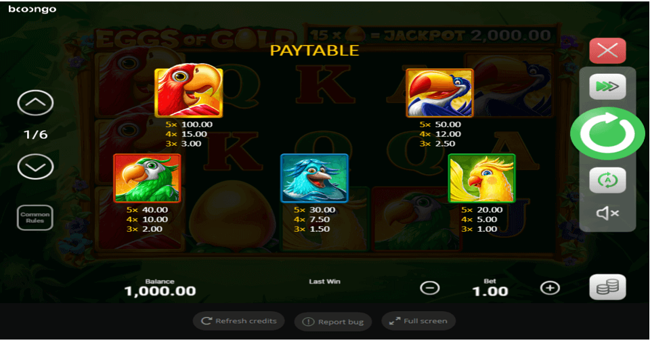 eggs of gold paytable paytable