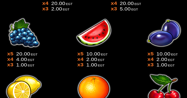 egt digital 20 super hot jackpot paytable 2 paytable
