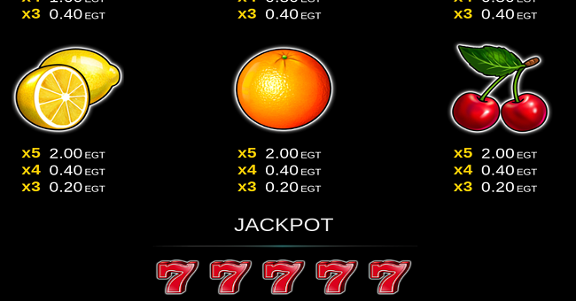 egt digital 40 super hot jackpot paytable 3 paytable