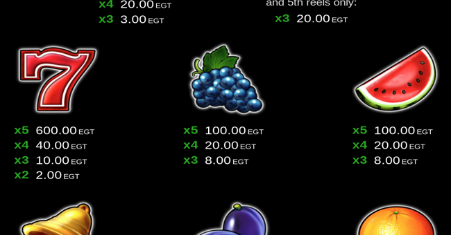 egt digital burning hot jackpot paytable 2 paytable
