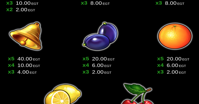 egt digital burning hot jackpot paytable 3 paytable