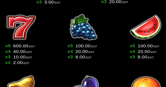 egt digital burning hot paytable 2 paytable