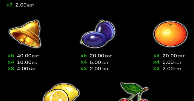 egt digital burning hot paytable 3 paytable