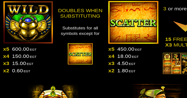 egt digital rise of ra jackpot paytable 1 paytable