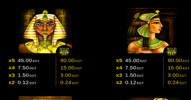 egt digital rise of ra jackpot paytable 2 paytable