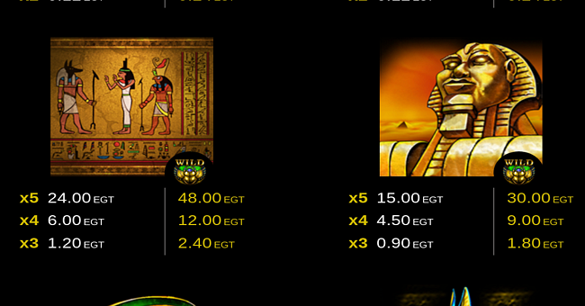 egt digital rise of ra jackpot paytable 3 paytable
