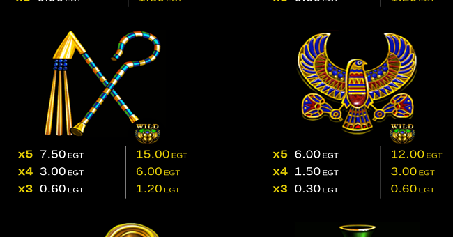 egt digital rise of ra jackpot paytable 5 paytable