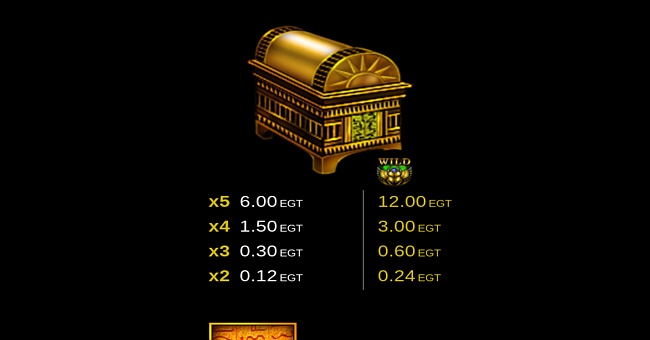 egt digital rise of ra jackpot paytable 7 paytable