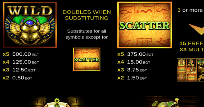 egt digital rise of ra paytable 1 paytable