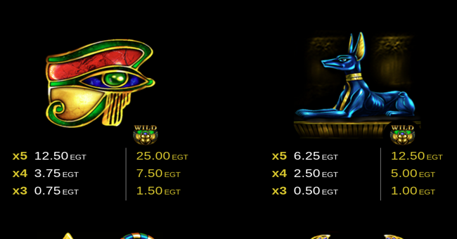 egt digital rise of ra paytable 4 paytable