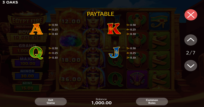 egypt fire paytable2 paytable