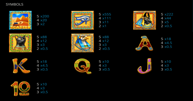 egypt gods paytable1 paytable