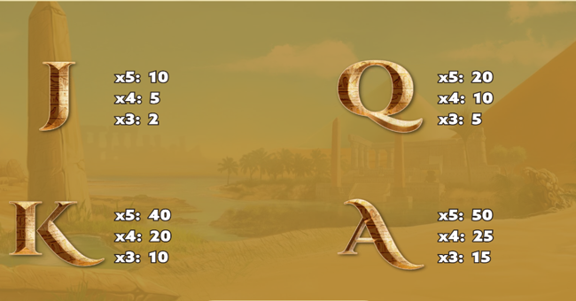 egypt land of the gods paytable2 paytable